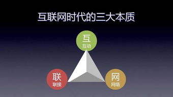 傳統(tǒng)企業(yè)決戰(zhàn)互聯(lián)網(wǎng) 132頁(yè)P(yáng)PT干貨解析與信息服務(wù)轉(zhuǎn)型實(shí)戰(zhàn)