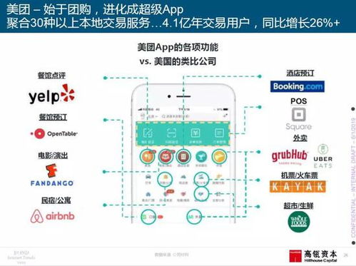 高瓴資本攜手互聯(lián)網(wǎng)女皇發(fā)布報(bào)告 中國(guó)創(chuàng)新產(chǎn)品與商業(yè)模式領(lǐng)跑全球互聯(lián)網(wǎng)信息服務(wù)