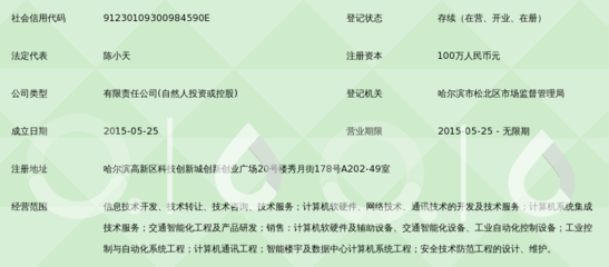 哈爾濱科創信息技術 專注計算機軟硬件開發，驅動產業數字化變革
